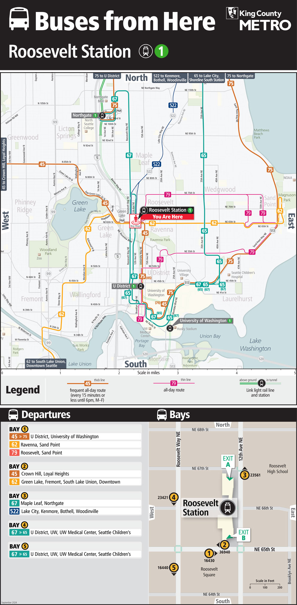 Map showing Roosevelt Station boarding locations